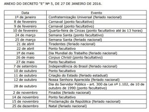 quadro-ponto-facultativo