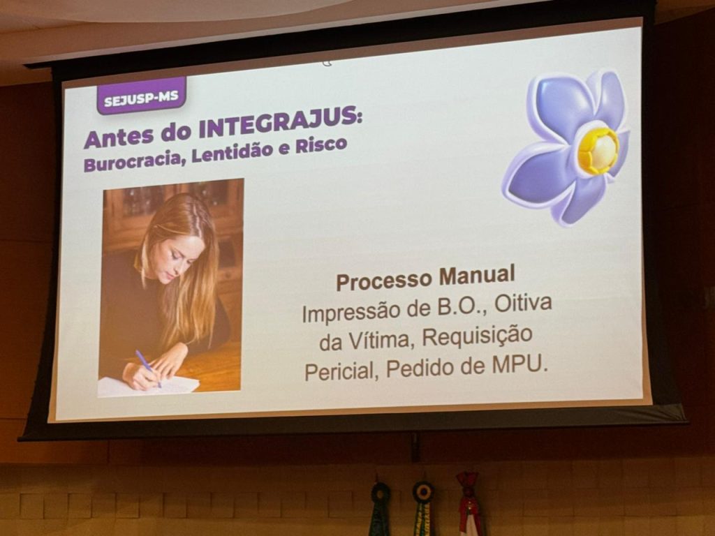 Antes da Integração - Processo Manual