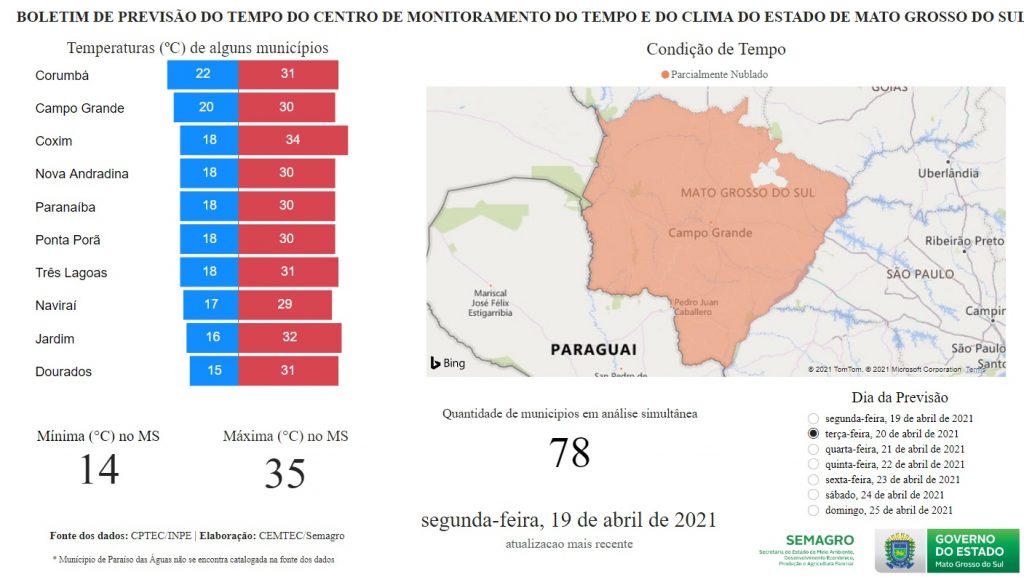 Com amplitude térmica, Cuiabá deve atingir temperatura de 39°C no início de  agosto :: Notícias de MT